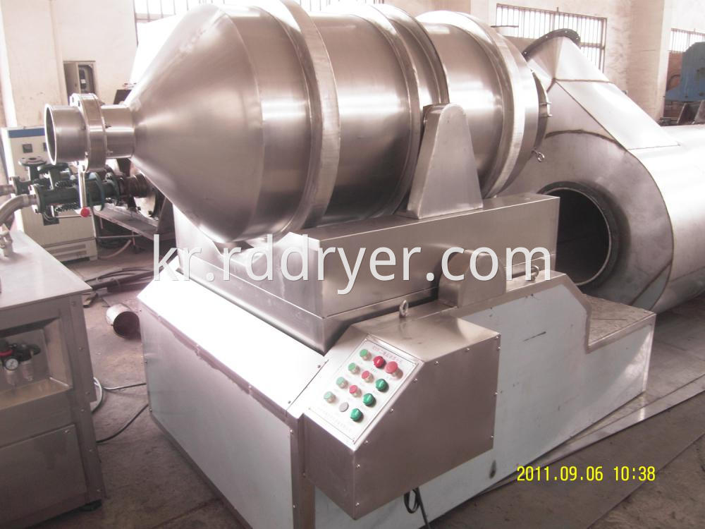 EYH mixer kneader for mixing wet material